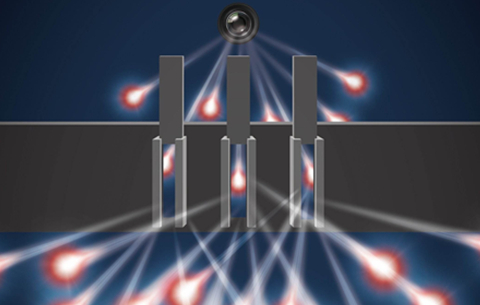 中科大量子测量研究取得重要进展