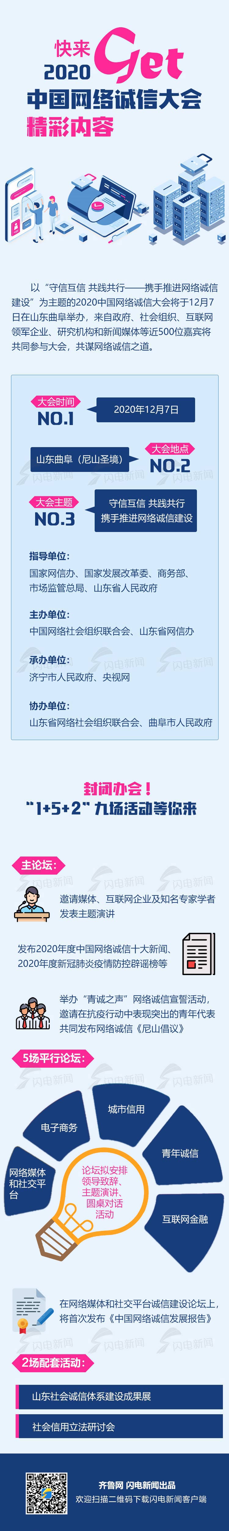 一图Get2020中国网络诚信大会精彩要点