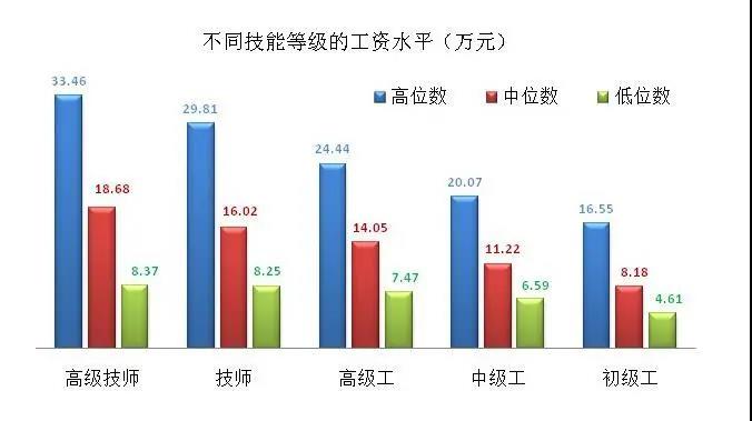 20201203193952219.jpg 微信图片_20201203193843.jpg