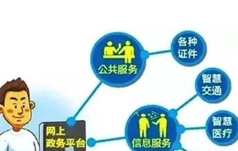 安徽：首批行政许可掌上查询服务上线