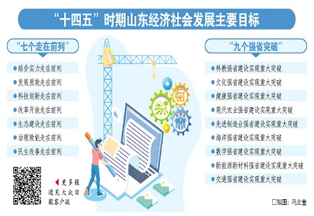  瞄准新目标为开启强省建设新征程谋划蓝图——省委十一届十二次全体会议精神解读①