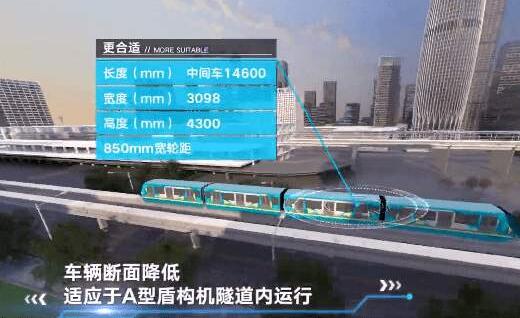 新一代时速100公里跨座式单轨列车下线