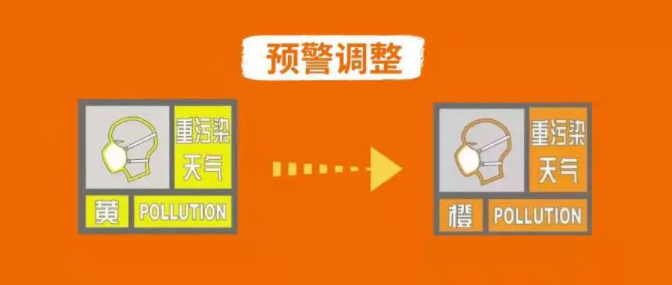 通知 | 临沂调整重污染天气预警等级为橙色