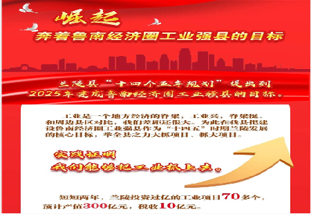 一图读懂|兰陵擘画“十四五”发展蓝图 全力打造鲁南经济圈工业强县