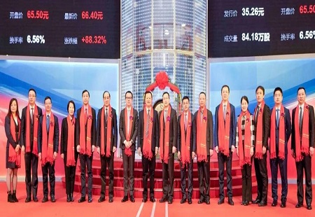 江苏浩欧博上市上交所科创板 成交额7.19亿元