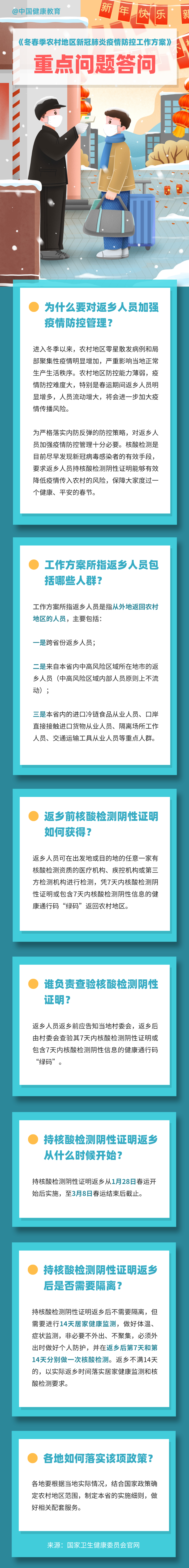 注意！返乡人员需持7日以内核酸检测阴性证明