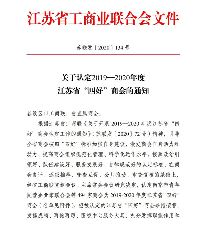 江苏省年度“四好”商会出炉 494家上榜