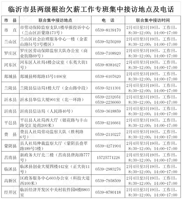 治理拖欠农民工工资：临沂15个接访点及电话公布！