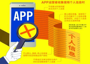 工信部：严厉查处APP违规 将出台个人信息保护新规