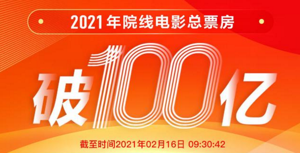 2021年中国电影总票房破百亿！