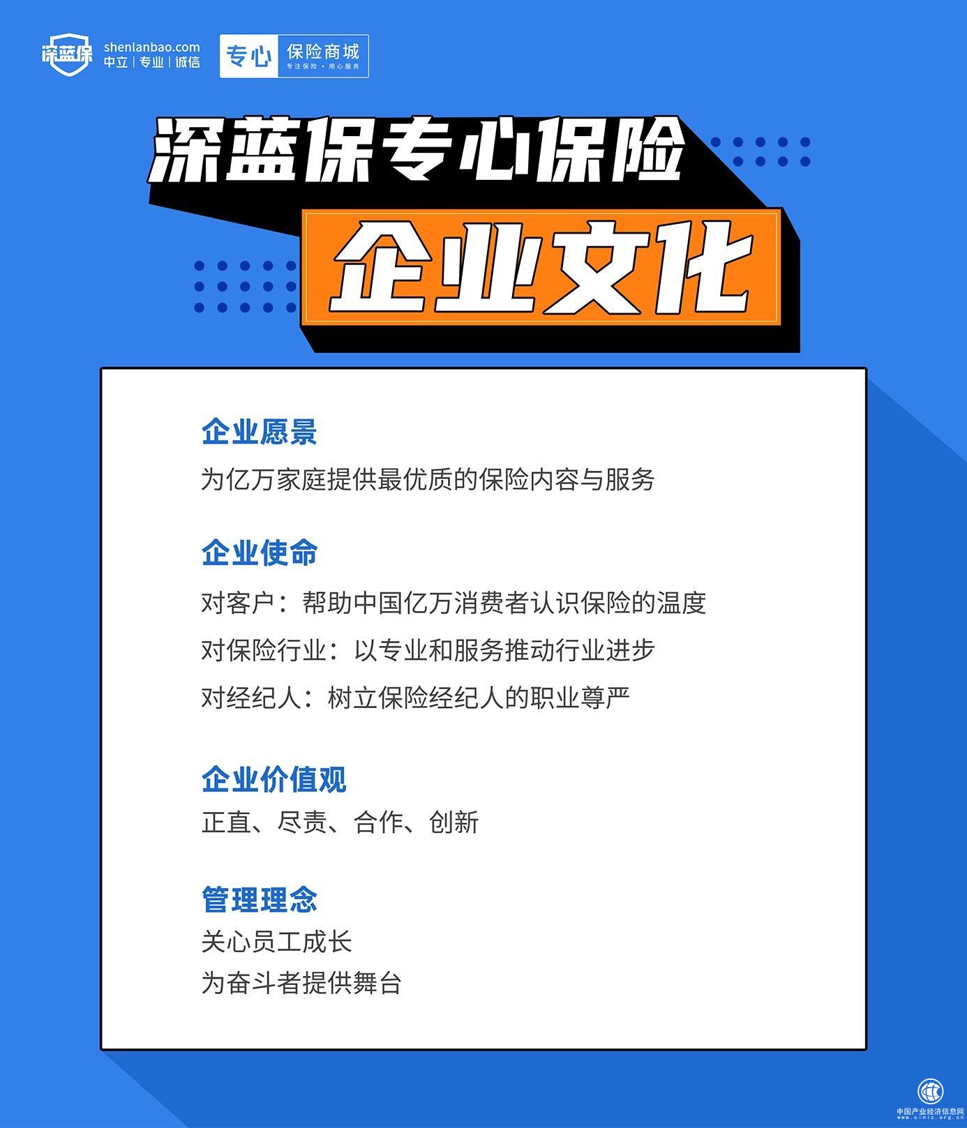 深蓝保专心保险商城发布企业文化核心理念