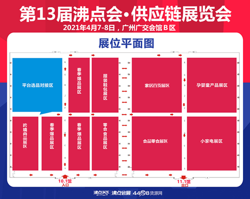 社群团购&直播货源展览会时间