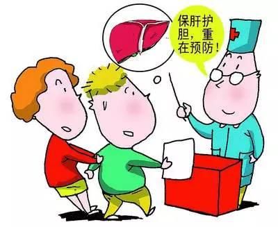 德州市第二人民医院教您如何防范肝癌这个杀手？