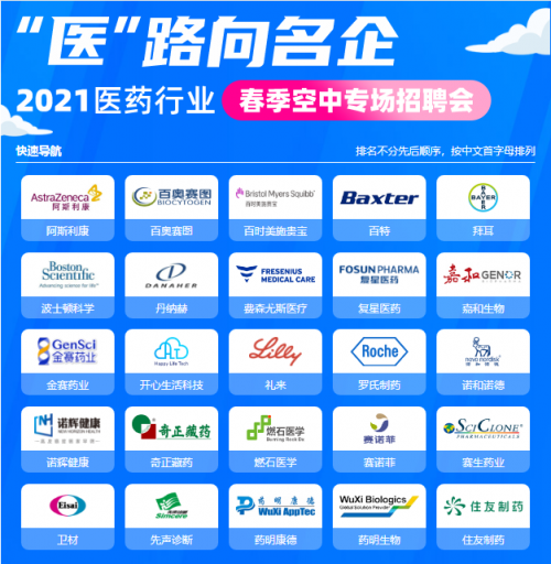 图谱天下联合医药行业，以招聘营销引领行业变革