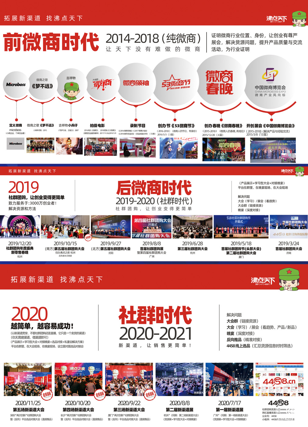 沸点天下靠谱吗？