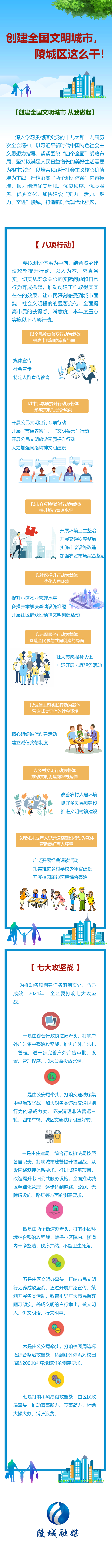 创建全国文明城市，陵城区这么干！