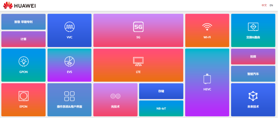 华为官网正式上线“专利墙” 公开展示798个在各领域的专利