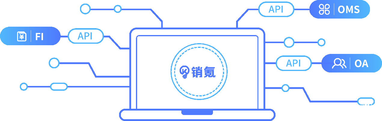 销氪API接口正式开放：为企业打造专属生态运营系统