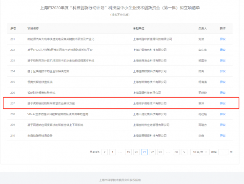 域乎入选上海第一批“科创行动计划”扶持名单