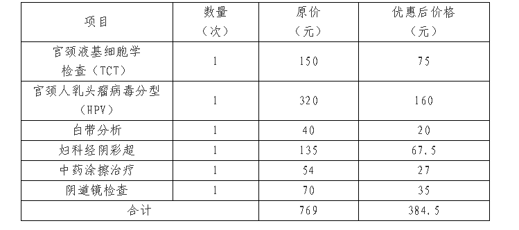 【德州市中医院妇产科惠民活动】爱她更要关心她，六大项目！五折优惠！速速来约！