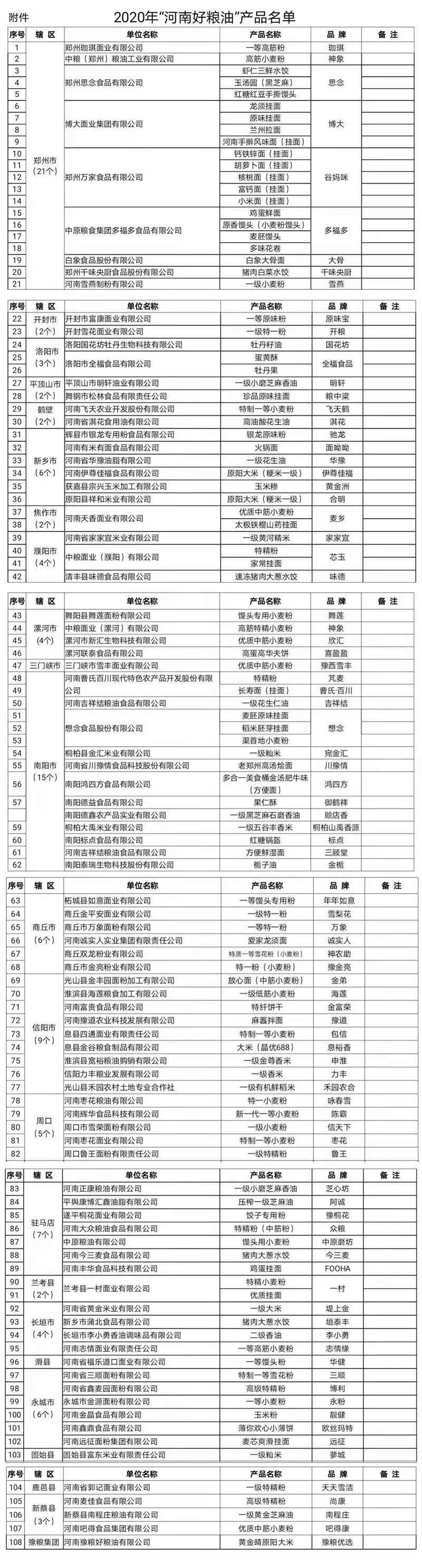 20210330100108913.jpg LOCAL202103291025000162886856753副本.jpg