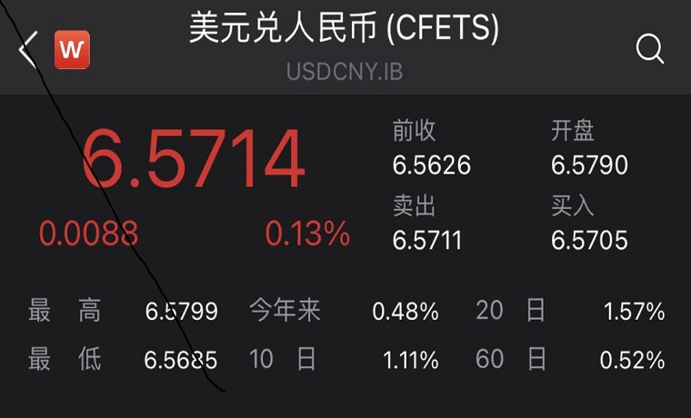 继续走低，人民币对美元即期汇率一度逼近6.58关口