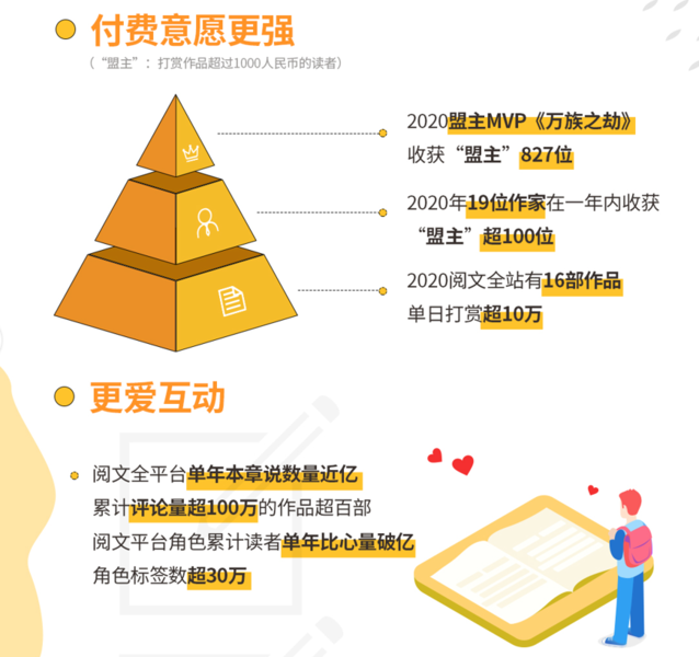 20210331104758147.png 20210331104758147.png