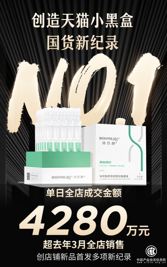 润百颜瓷敏大白管强势“破圈”，进驻敏肌修护领域