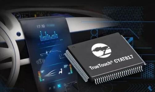 汽车市场洗牌加剧 消费需求推动产业加速重构