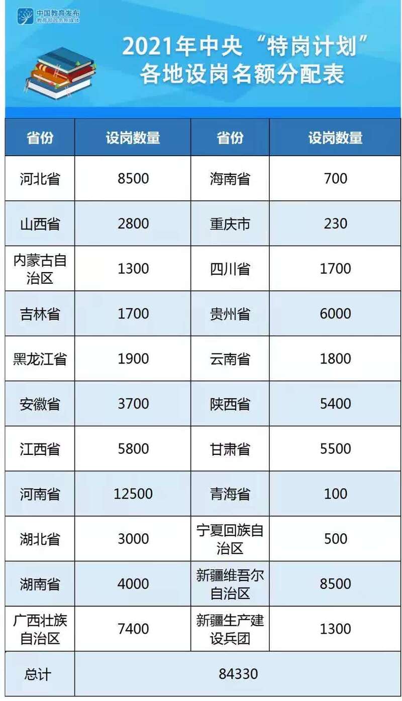 20210408092925797.jpg 20210408092925797.jpg