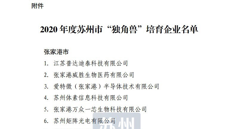 苏州市“独角兽”培育企业名单公布！