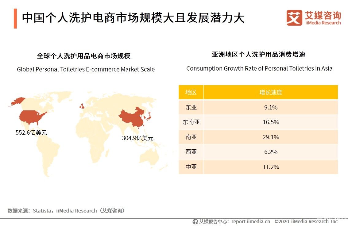 美多丝钻研洗护细分品类，精准狙击消费痛点
