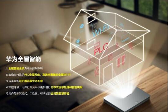 巨头争相布局全屋智能 行业风口来了吗？