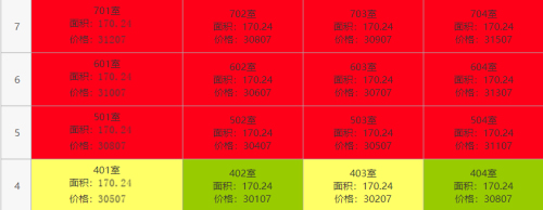 低调涨价|老山叠墅仅10席加推，赶紧上车！