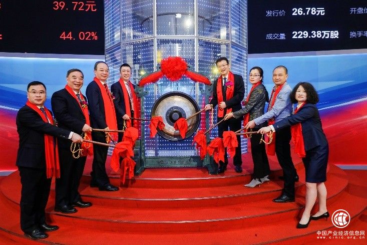 信安世纪（股票代码：688201）成功登陆科创板！