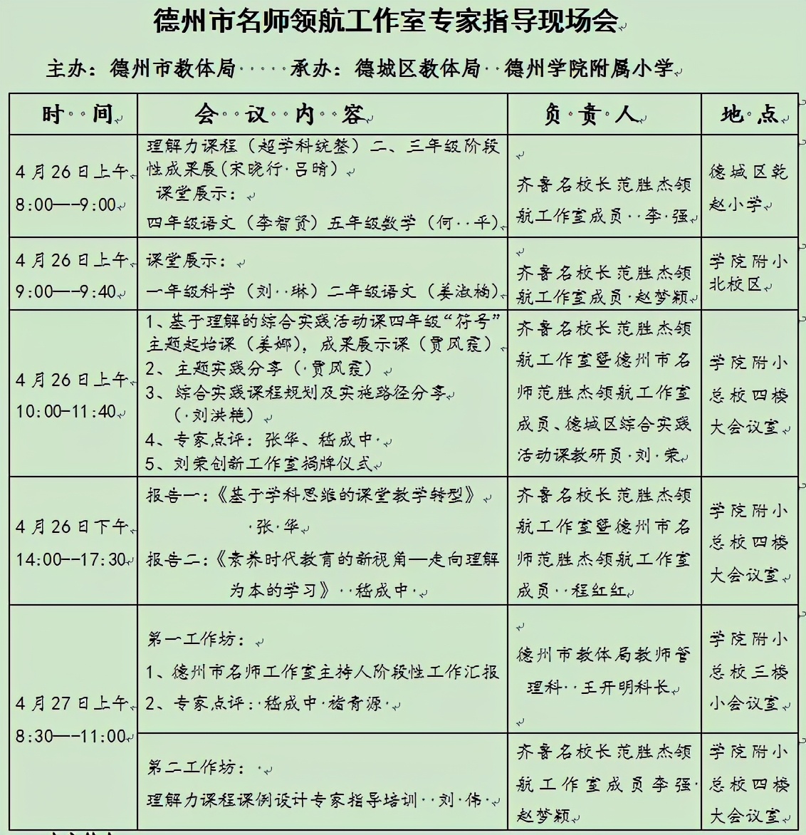 名师领航提教师素养 开拓进取促学生成长——德州市名师领航工作室专家指导现场会在德州学院附属小学成功举办