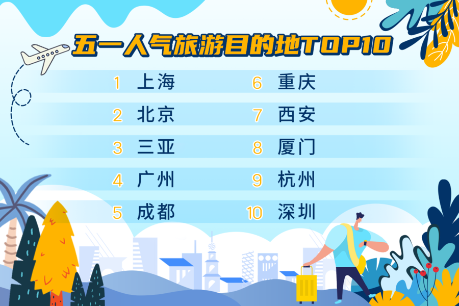 20210507135731773.png 20210507135731773.png