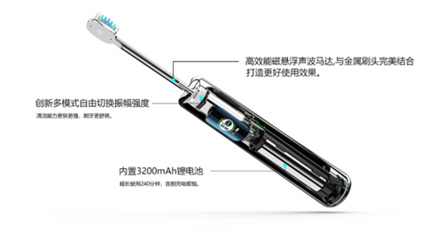 电动牙刷哪个牌子好？刷头刷毛应该怎么选？