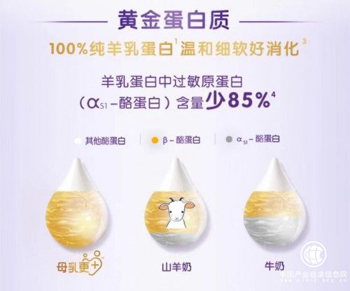 合生元羊奶粉——敏感宝宝也能轻松pick的好营养