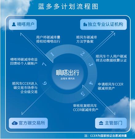 20210607170802949.jpg 2.jpg