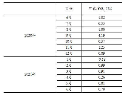 20210715193626184.jpg 2.jpg