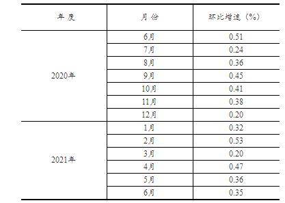 20210715194727562.jpg 12.jpg