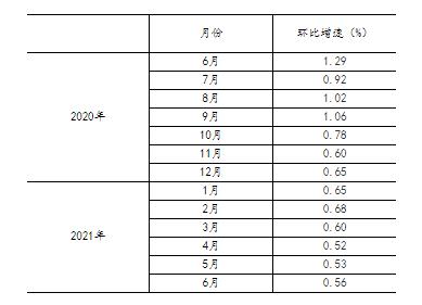 20210715195103184.jpg 14.jpg