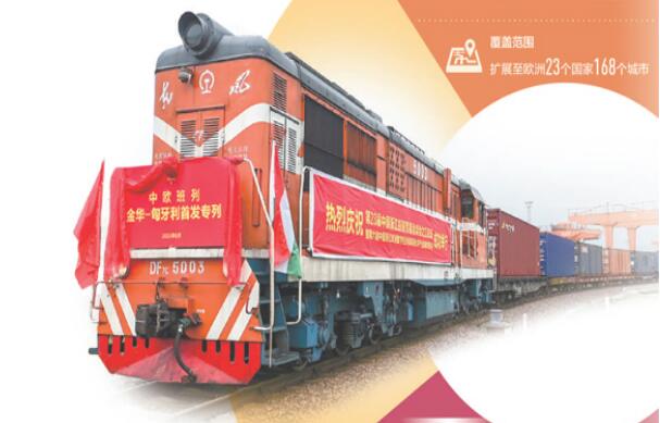 从量到“势”，中欧班列竞争力更强