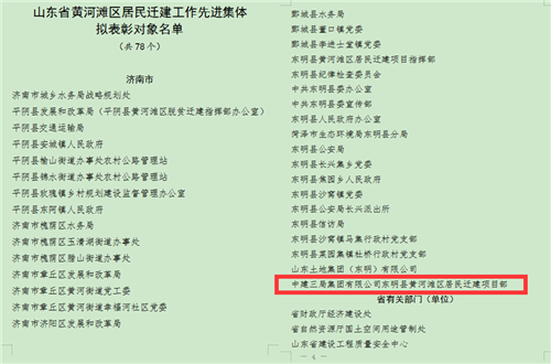 精益建造 完美履约|中建三局获山东省黄河滩区居民迁建工作先进集体荣誉