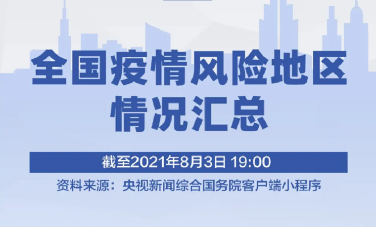 最新 全国疫情风险地区汇总