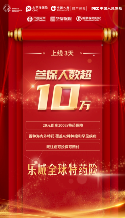 乐城全球特药险，上市3天，总参保人数已破10万