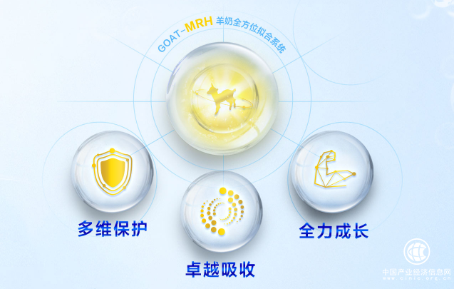 国内奶粉排行榜10强，看佳贝艾特羊奶粉实力呈现