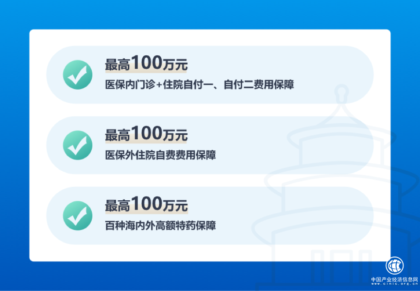 北京普惠健康保即将结束投保，9月30日截止