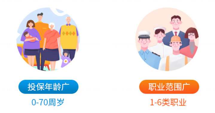 梧桐树保险独家定制利久久增额寿上线，携手利多多构建多元化产品体系